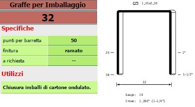 Arwin Graffatrice pneumatica DLNT-COMBI acquistare da JUMBO