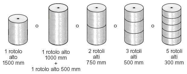 POLIETILENE ESPANSO Spessore 3 mm